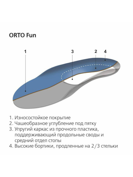 Детские ортопедические Стельки Fun Orto, жесткие / каркасные купить в OrtoMir24