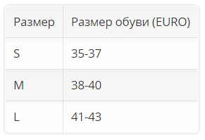 Бандаж 6741 OPPO Medical для защиты и разгрузки плюсневой кости большого пальца стопы, 1шт купить в OrtoMir24
